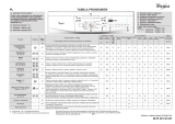 Whirlpool AWO/D 43140 P Program Chart