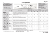 Whirlpool AWO/D 43140 Program Chart