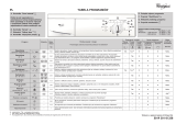 Whirlpool AWO/D 53110 Program Chart