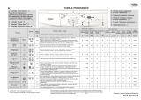 Whirlpool AWO/D 1140 Program Chart