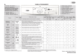 Whirlpool AWO/D 6204/D Program Chart