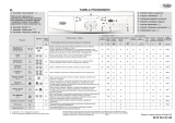 Whirlpool AWO/D 6214/D Program Chart