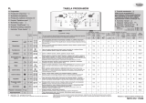 Whirlpool AWE 8530 Program Chart