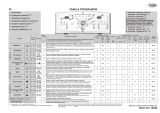 Whirlpool AWE 8730 Program Chart