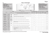 Whirlpool AWE 4519 Program Chart