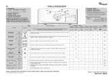 Whirlpool AWE 4519 Program Chart