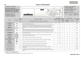 Polar PFL 1009 Program Chart