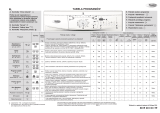 Whirlpool AWO/D 41140 Program Chart