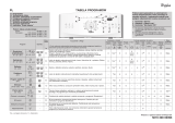 Whirlpool AWE 7419 Program Chart