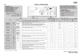 Whirlpool AWE 7419 Program Chart