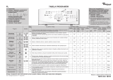 Whirlpool AWE 6521 Program Chart