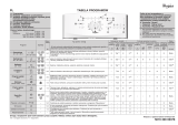 Whirlpool AWE 6619 Program Chart