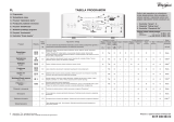 Whirlpool AWE 7615/2 P Program Chart