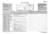 Whirlpool AWE 7615/2 P Program Chart