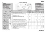 Whirlpool AWE 7109 Program Chart