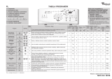 Whirlpool AWE 7109 Program Chart