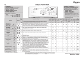 Whirlpool AWE 7729 Program Chart