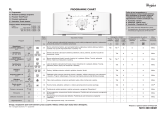 Whirlpool AWE 2320 Program Chart