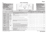 Whirlpool AWE 6419 Program Chart