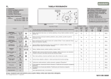 Polar PWA 8027/2 Program Chart