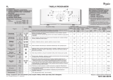 Whirlpool AWE 6519 Program Chart