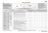 Whirlpool AWO/D 1159 Program Chart