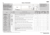 Whirlpool AWO/D 53109 Program Chart