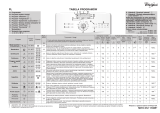 Whirlpool AWE 9529 Program Chart