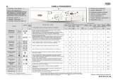 Whirlpool AWO/D 6103/D Program Chart