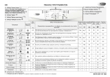 Whirlpool AWO/D 6081/M1 Program Chart