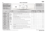 Whirlpool AWO/D 41109 Program Chart