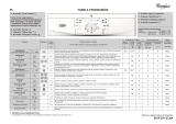 Whirlpool AWO/D 43109 Program Chart