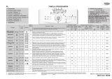 Whirlpool AWE 9629 Program Chart