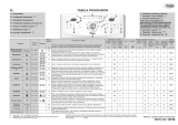 Whirlpool AWE 8629 Program Chart