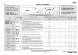 Whirlpool AWO/D 6212/D Program Chart