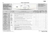 Whirlpool AWO/D 6120 ECO Program Chart