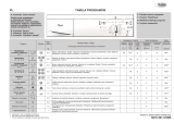 Whirlpool AWO/D 5120 ECO Program Chart