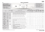 Whirlpool AWO/D 6100 COMFORT Program Chart