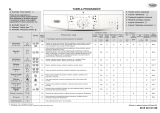 Whirlpool AWO/D 1200 COMFORT Program Chart