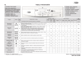 Whirlpool AWO/D 4320/P Program Chart