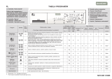 Polar PFL 1219 Program Chart