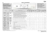 Whirlpool AWO/D 5060 Program Chart