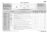 Whirlpool AWO/D 6081 Program Chart