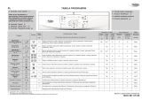 Whirlpool AWO/D 5161 Program Chart