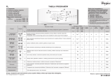 Whirlpool AWE 4519/P Program Chart