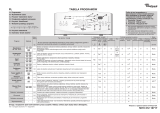 Whirlpool AWE 6519/P Program Chart