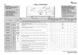 Whirlpool AWE 66169 Program Chart