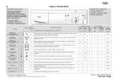 Whirlpool AWO/D 31105 Program Chart