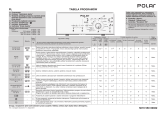 Polar PTL 1019 Program Chart