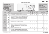 Polar PTL 1109 Program Chart